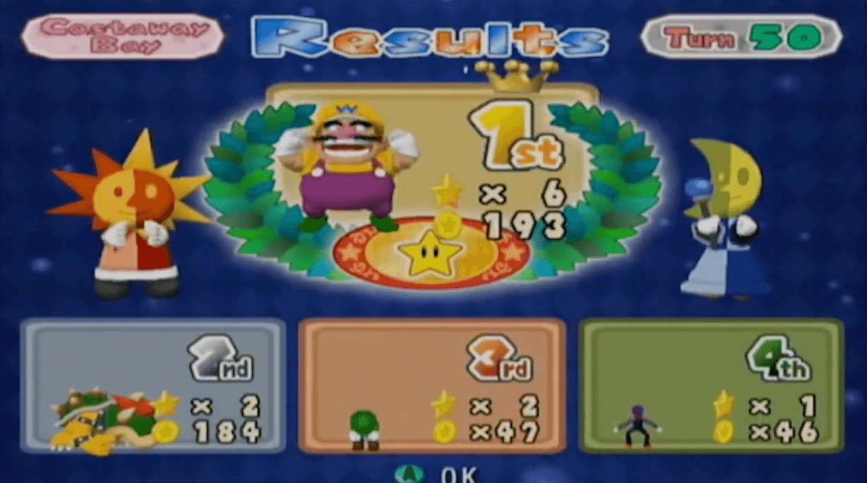 Championship 18 Final Results
