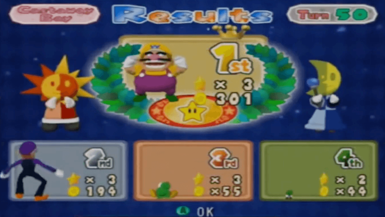 Championship 28 Final Results