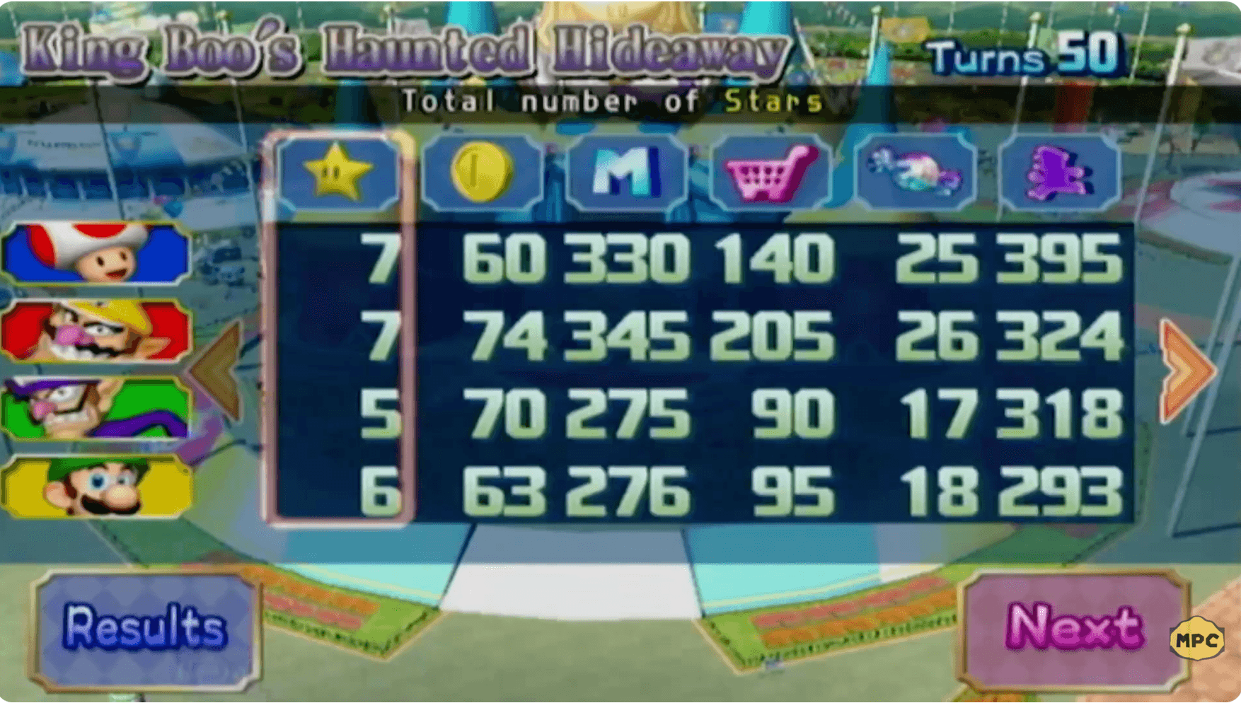 Championship 34 Detailed Results 1